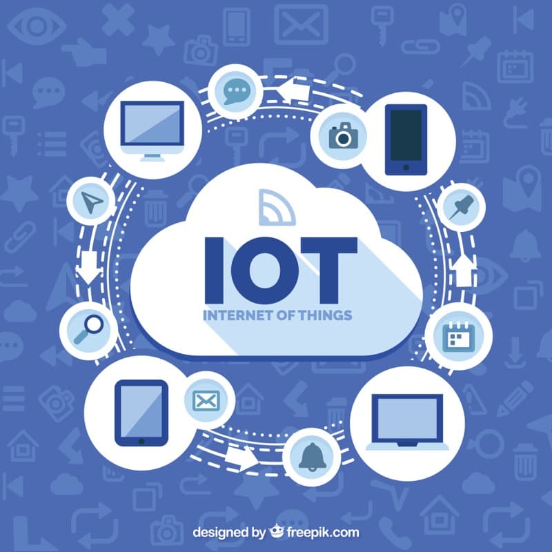 How to Architect IoT Based Applications
